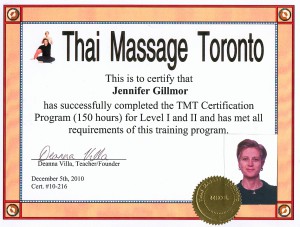 TMT certificate